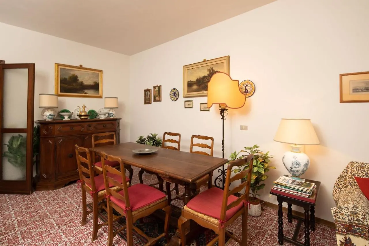 Imperiale Apartment By Mmega location
